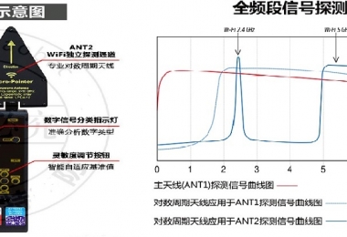 TITAN-A 五轴重型桥式加工中心